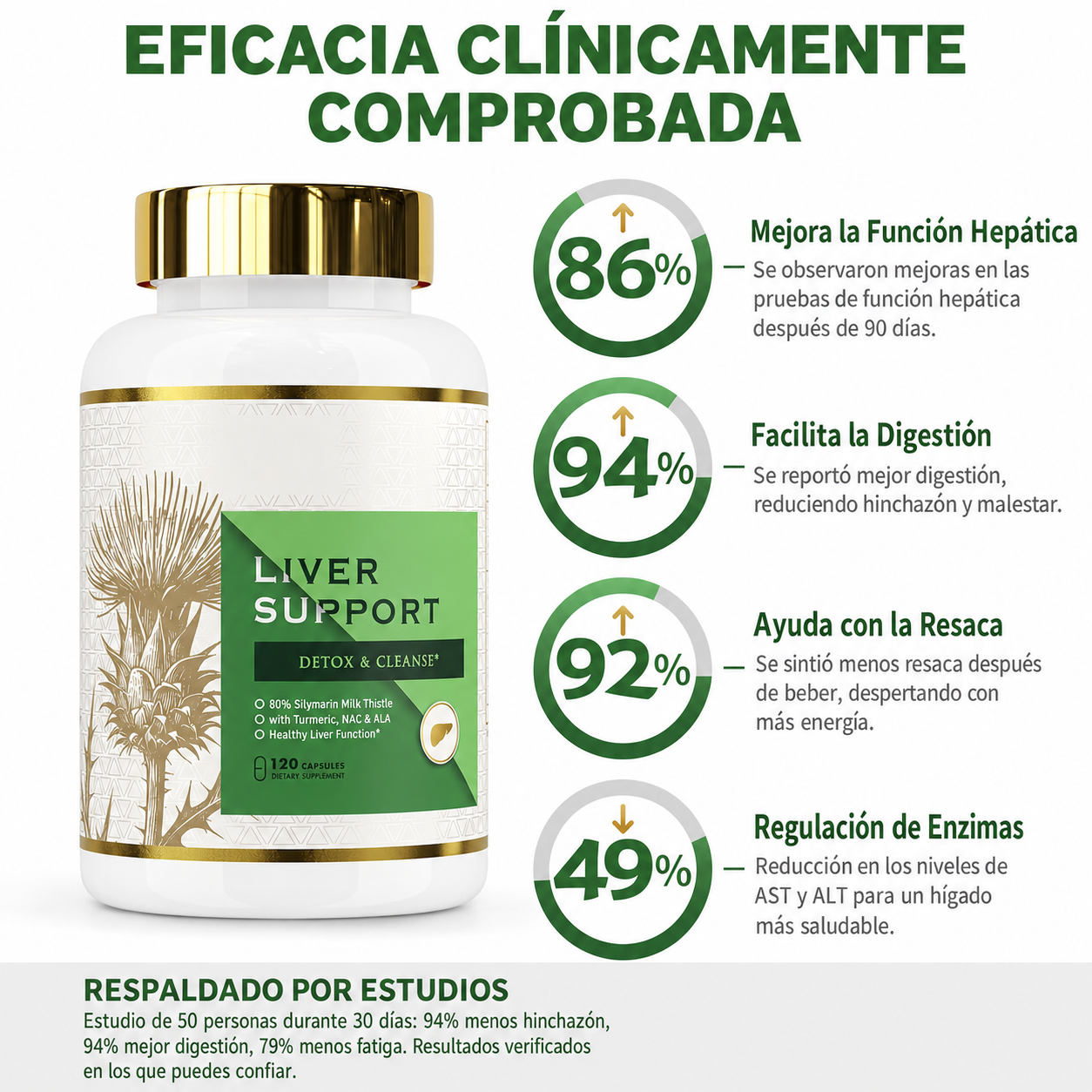 Formula Hepática 11 en 1 — Cardo Mariano 80% + NAC